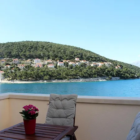 The View * Pucisca