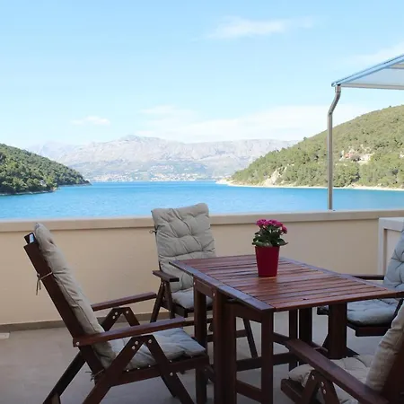 Apartman The View