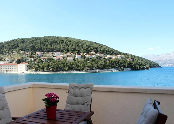 The View * بوتشيتشا